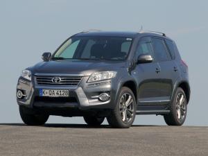 Toyota RAV4 Sport 2010 года